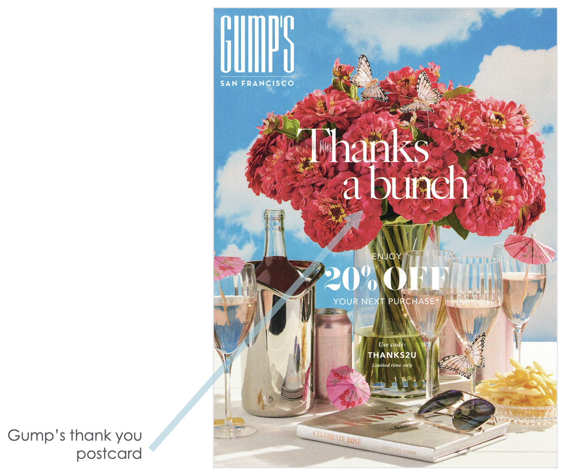 Direct Mail Promotional Best Practices - Belardi Wong